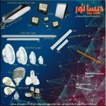 محصولات دیسانور